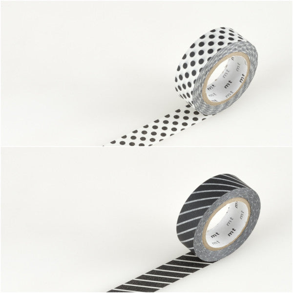 Masking Tape Punkte und Streifen schwarz